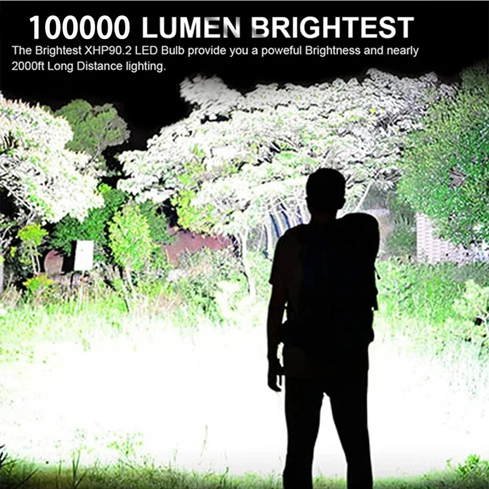 Rechargeable Super Bright Flashlight 7Modes High Lumens Tactical
