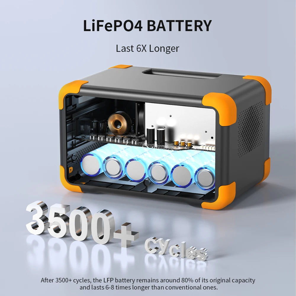 Portable Power Station 600W Battery Solar Generator Power Fast Charging Home RV Camping