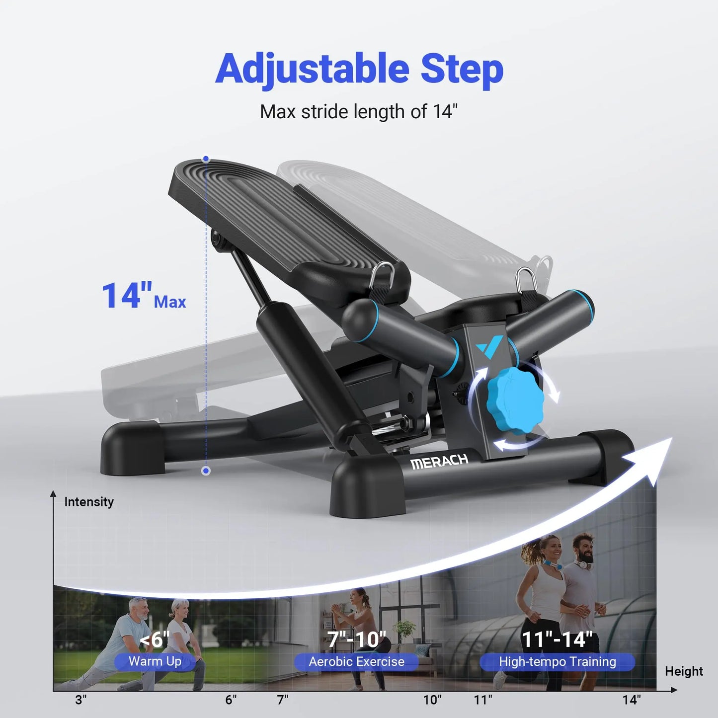 Mini Stepper Exercise Equipment with Resistance Band for Fitness