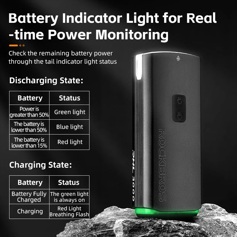 Universal Sports And Outdoors 3000LM Bike Light Type C