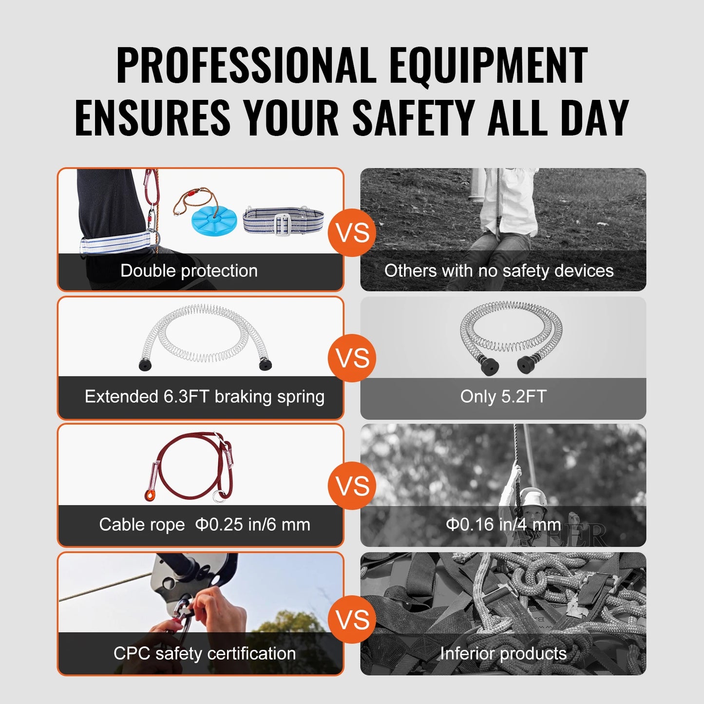 Outdoor Zipline Kit With Stainless Steel Harness Seat