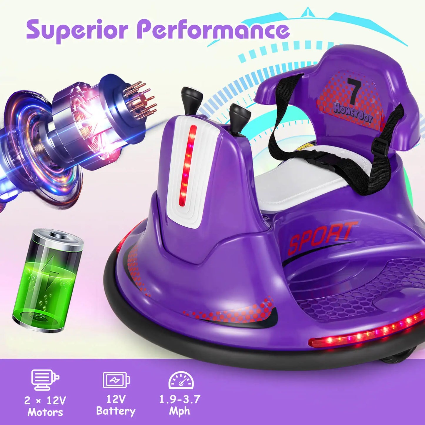 12V Electric Bumper Car For Toddlers Kids 360 Spin Purple
