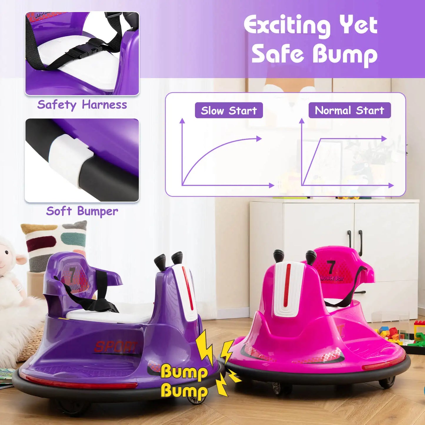 12V Electric Bumper Car For Toddlers Kids 360 Spin Purple