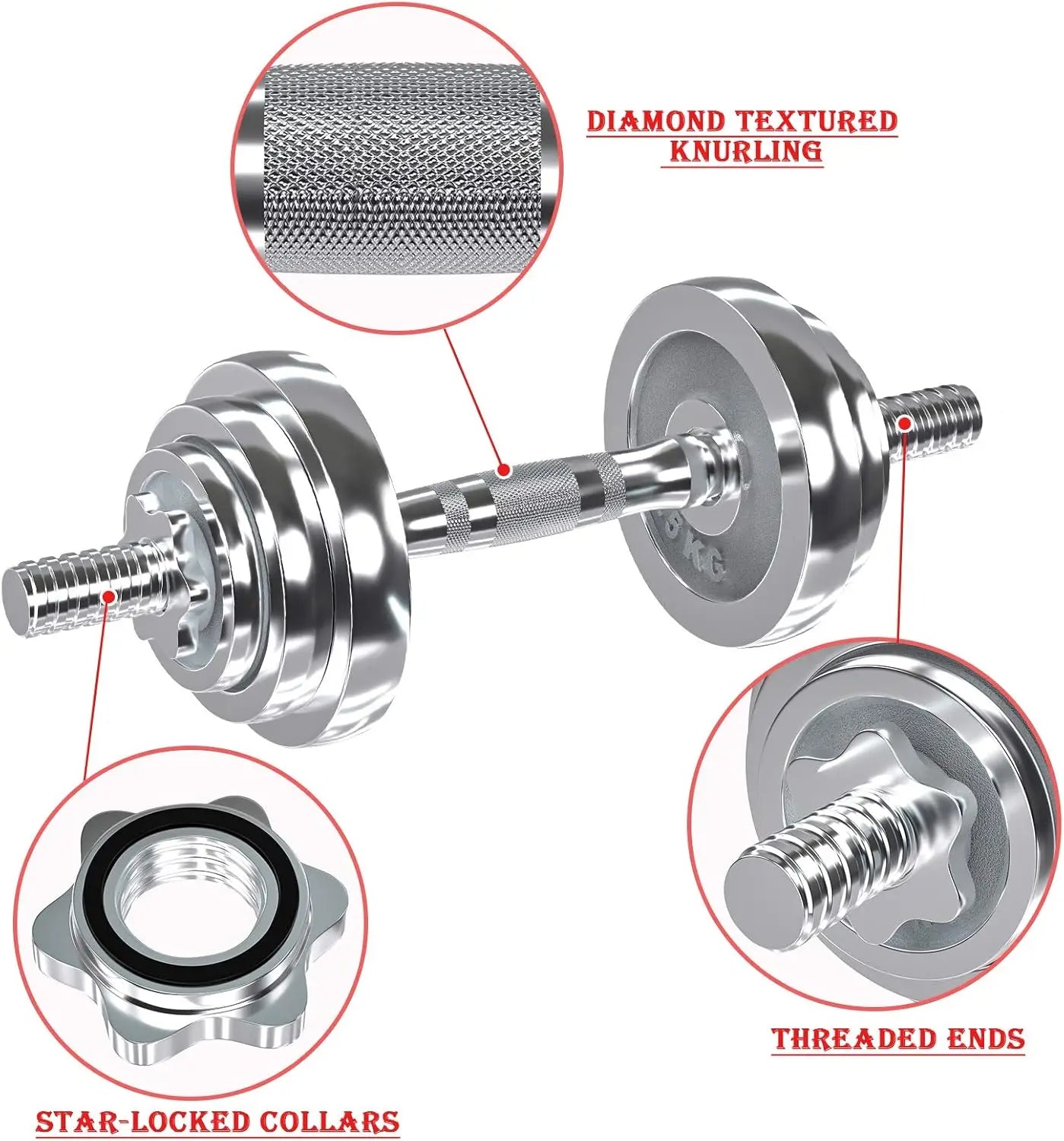 Adjustable Dumbbell Set With Metal Connecting Bar Strength